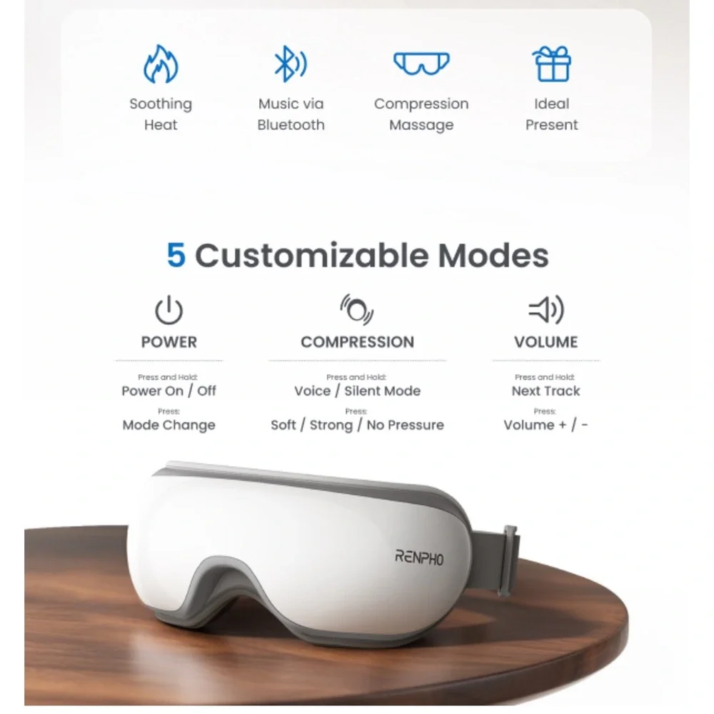 RENPHO White Eye Massager with Remote